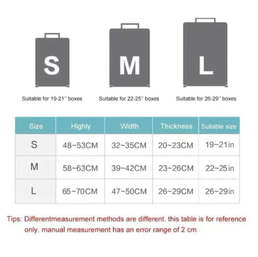 Sublimation blank luggage covers